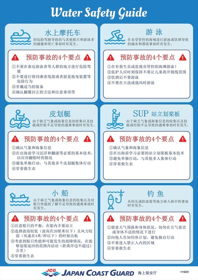 【機１】海難防止啓発フライヤー（中国語）.jpg