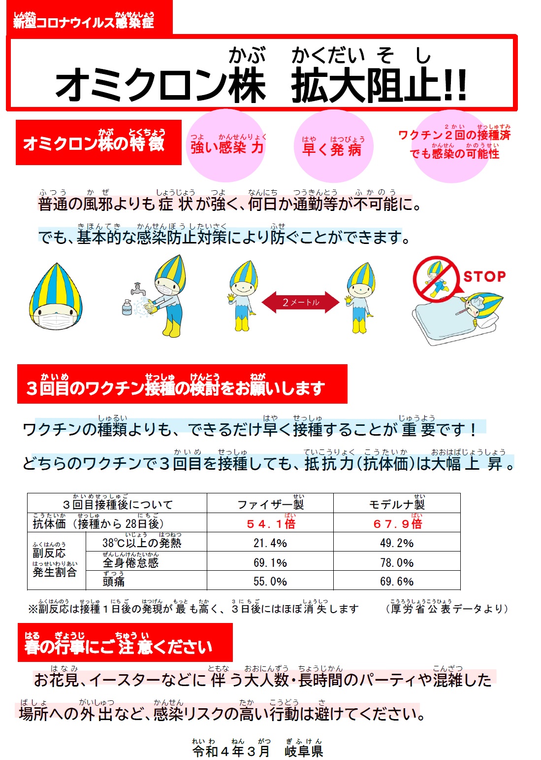 オミクロン株感染拡大阻止